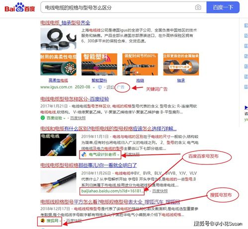 電纜廠網(wǎng)絡(luò)推廣方案與互聯(lián)網(wǎng)工具的開(kāi)發(fā)應(yīng)用策略